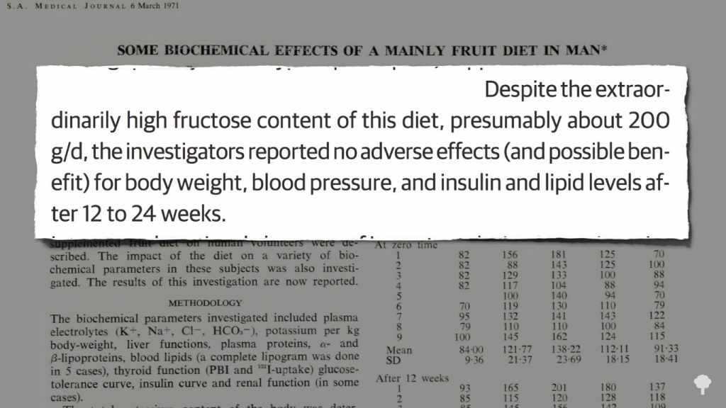 Régime alimentaire de 20 portions de fruits par jour, environ 200 g de fructose par jour, les chercheurs n'ont signalé aucun effet indésirable pour le poids corporel, la pression artérielle et les niveaux d'insuline et de lipides après 3 à 6 mois.