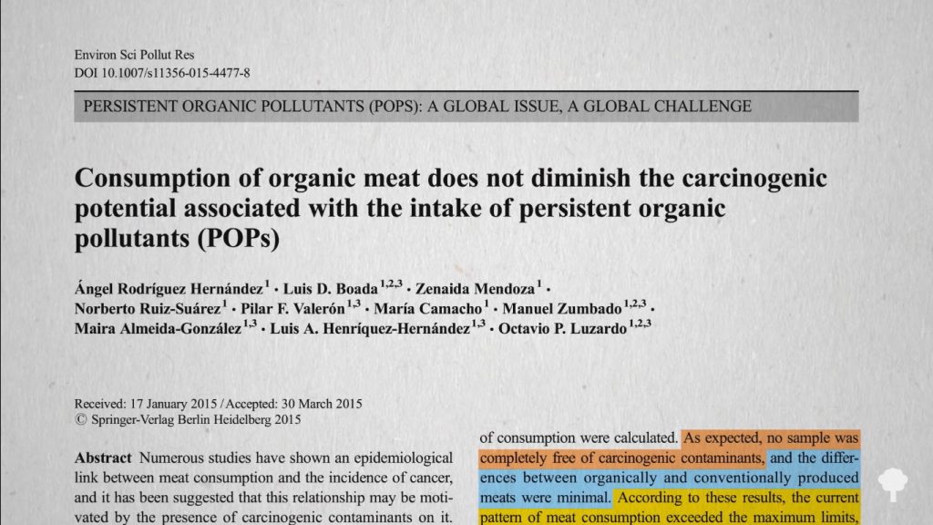 Consommation de viande bio et carcinogènes POP polluants organiques persistants.