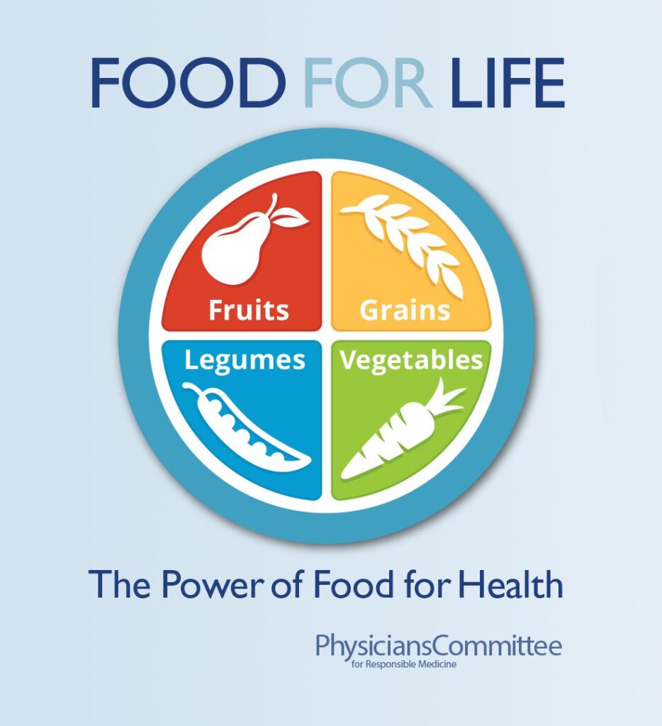 Food for Life : Le pouvoir de l'alimentation sur la santé
