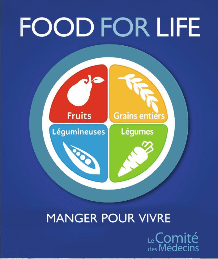 Un programme pour vous aider à retrouver la santé grâce à l’alimentation.